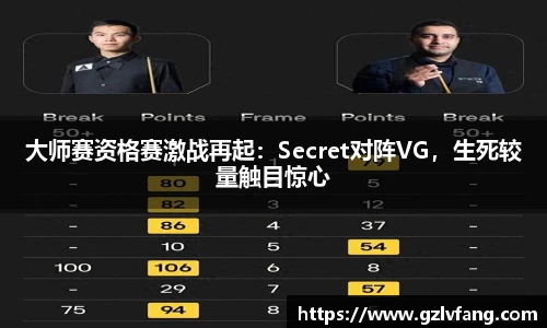 大师赛资格赛激战再起：Secret对阵VG，生死较量触目惊心